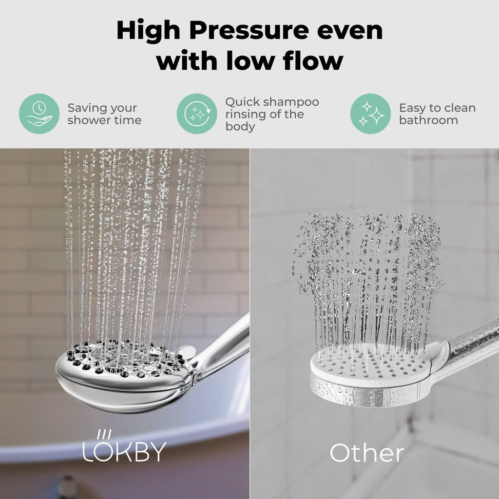 High Pressure 6 Settings Shower Head with Handheld   5'' Powerful