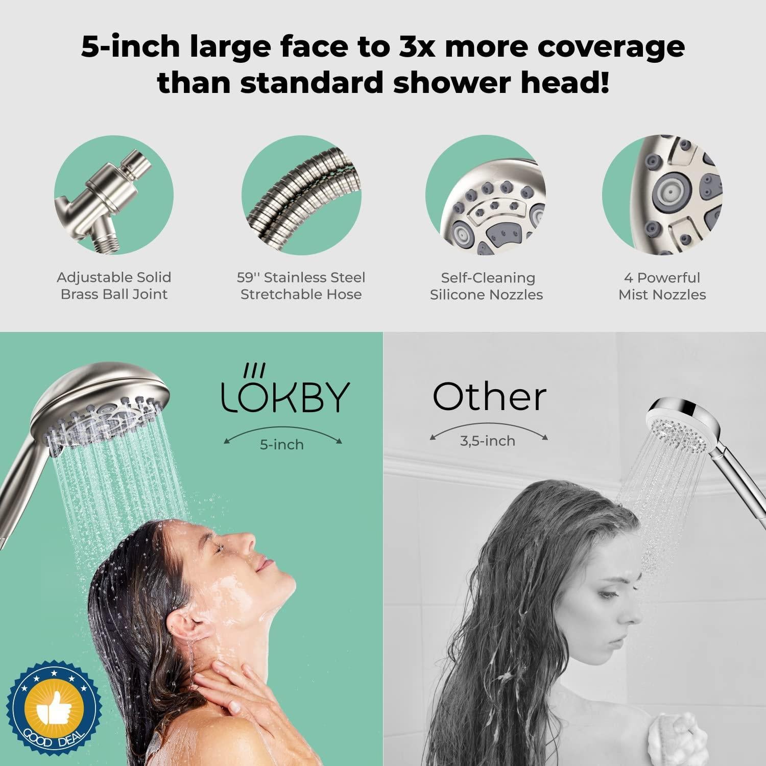 High Pressure 6 Settings Shower Head with Handheld   5'' Powerful
