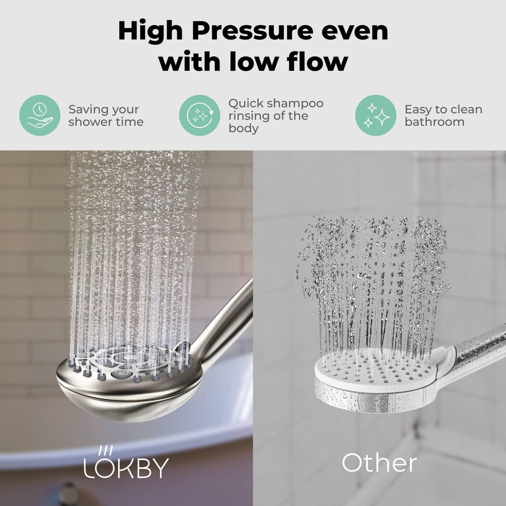 High Pressure 6 Settings Shower Head with Handheld   5'' Powerful