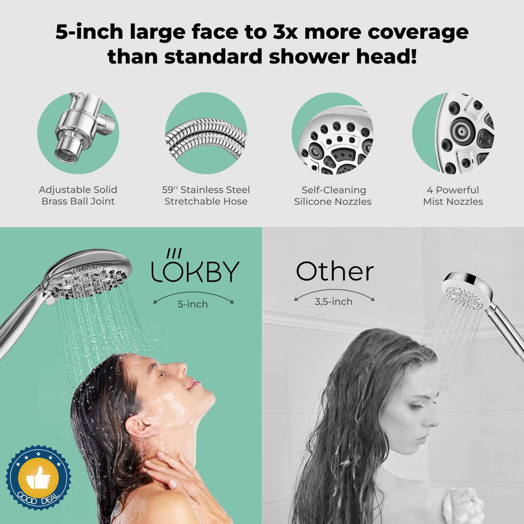 High Pressure 6 Settings Shower Head with Handheld   5'' Powerful